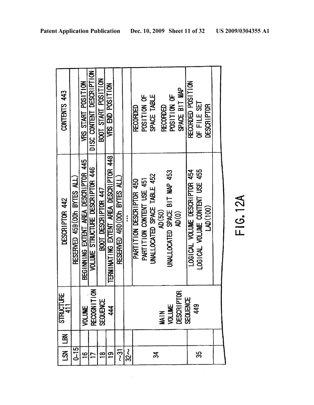 INFORMATION RECORDING METHOD, INFORMATION RECORDING MEDIUM, AND INFORMATION REPRODUCING METHOD, WHEREIN INFORMATION IS STORED ON A DATA RECORDING PORTION AND A MANAGEMENT INFORMATION RECORDING PORTION - diagram, schematic, and image 12