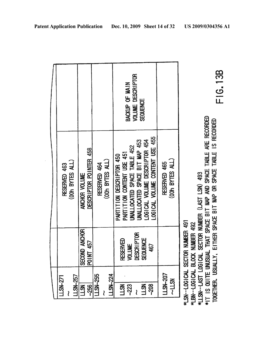 INFORMATION RECORDING METHOD, INFORMATION RECORDING MEDIUM, AND INFORMATION REPRODUCING METHOD, WHEREIN INFORMATION IS STORED ON A DATA RECORDING PORTION AND A MANAGEMENT INFORMATION RECORDING PORTION - diagram, schematic, and image 15