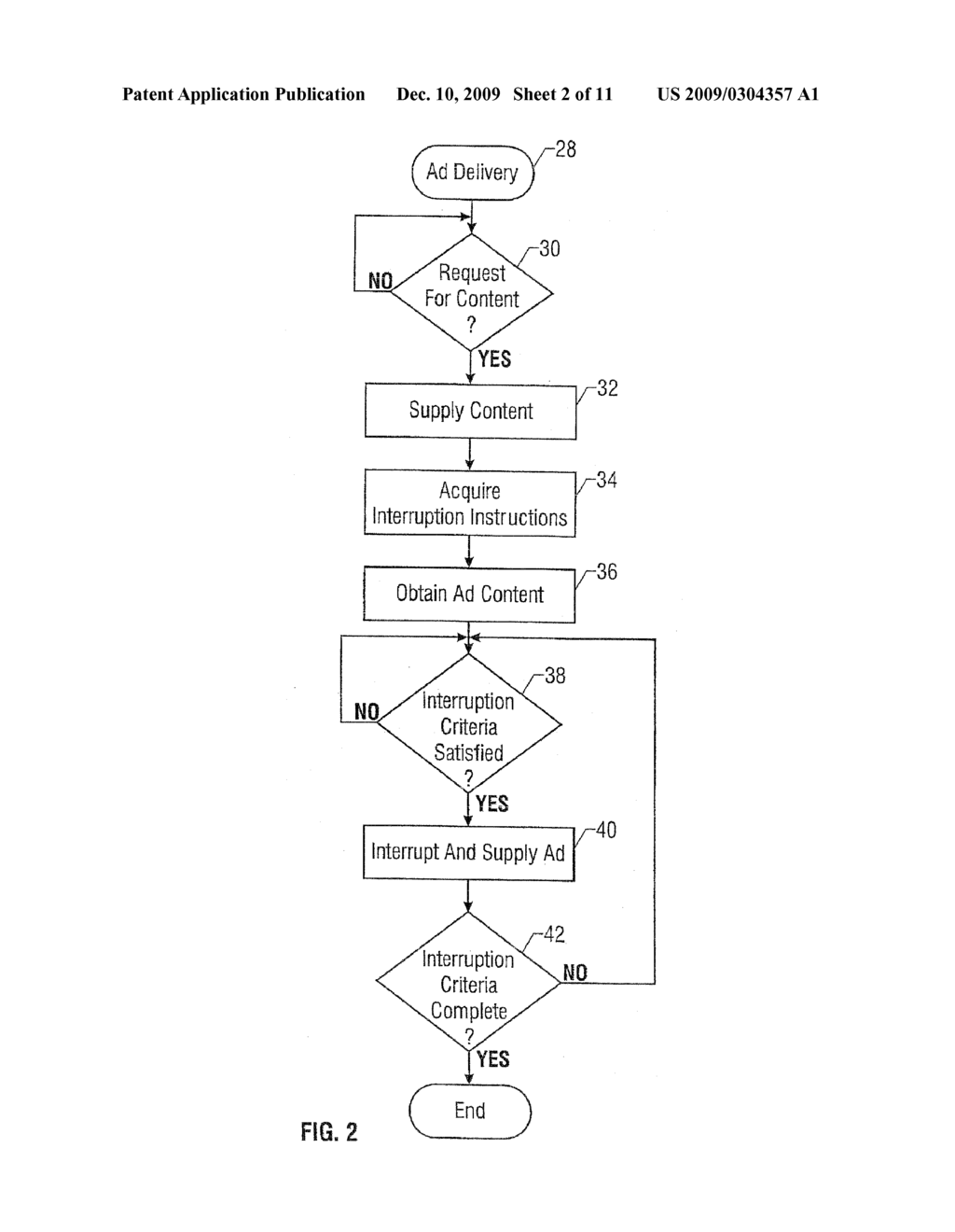 Providing Content Interruptions - diagram, schematic, and image 03