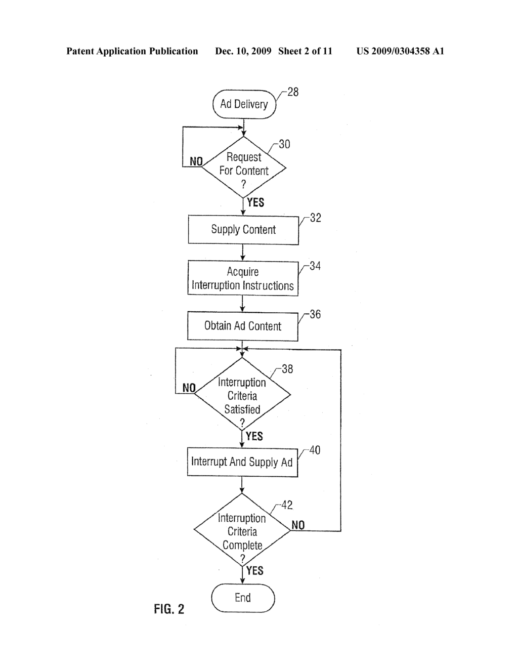 Providing Content Interruptions - diagram, schematic, and image 03