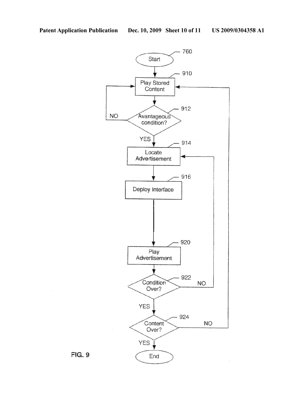 Providing Content Interruptions - diagram, schematic, and image 11