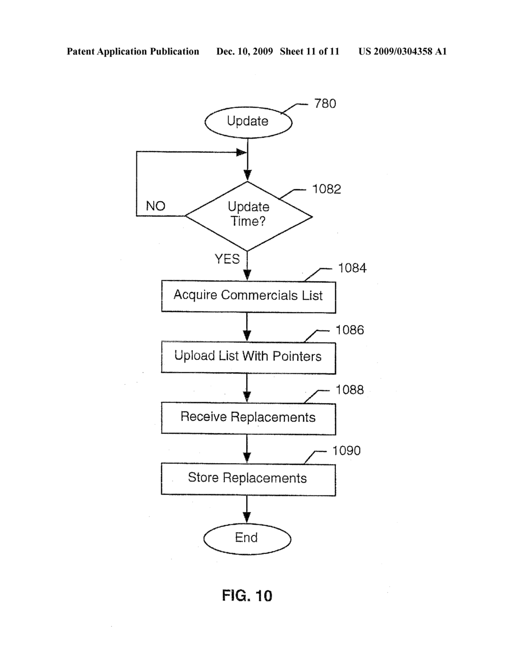 Providing Content Interruptions - diagram, schematic, and image 12