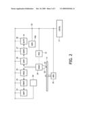 RELIABLE VIDEO RECORDING ON OPTICAL DISCS diagram and image