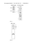 METHODS AND APPARATUS FOR NEXT GENERATION ACCESS PASSIVE OPTICAL NETWORKS diagram and image