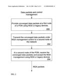 METHODS AND APPARATUS FOR NEXT GENERATION ACCESS PASSIVE OPTICAL NETWORKS diagram and image