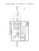 METHODS AND APPARATUS FOR NEXT GENERATION ACCESS PASSIVE OPTICAL NETWORKS diagram and image