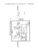 METHODS AND APPARATUS FOR NEXT GENERATION ACCESS PASSIVE OPTICAL NETWORKS diagram and image