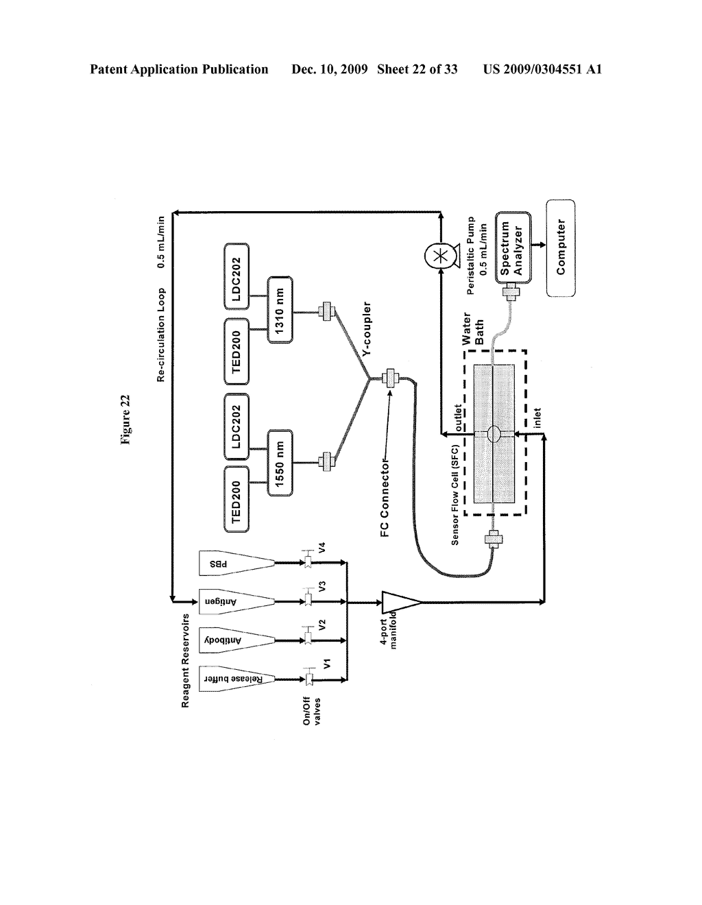 Ultra Sensitive Tapered Fiber Optic Biosensor For Pathogens, Proteins, and DNA - diagram, schematic, and image 23