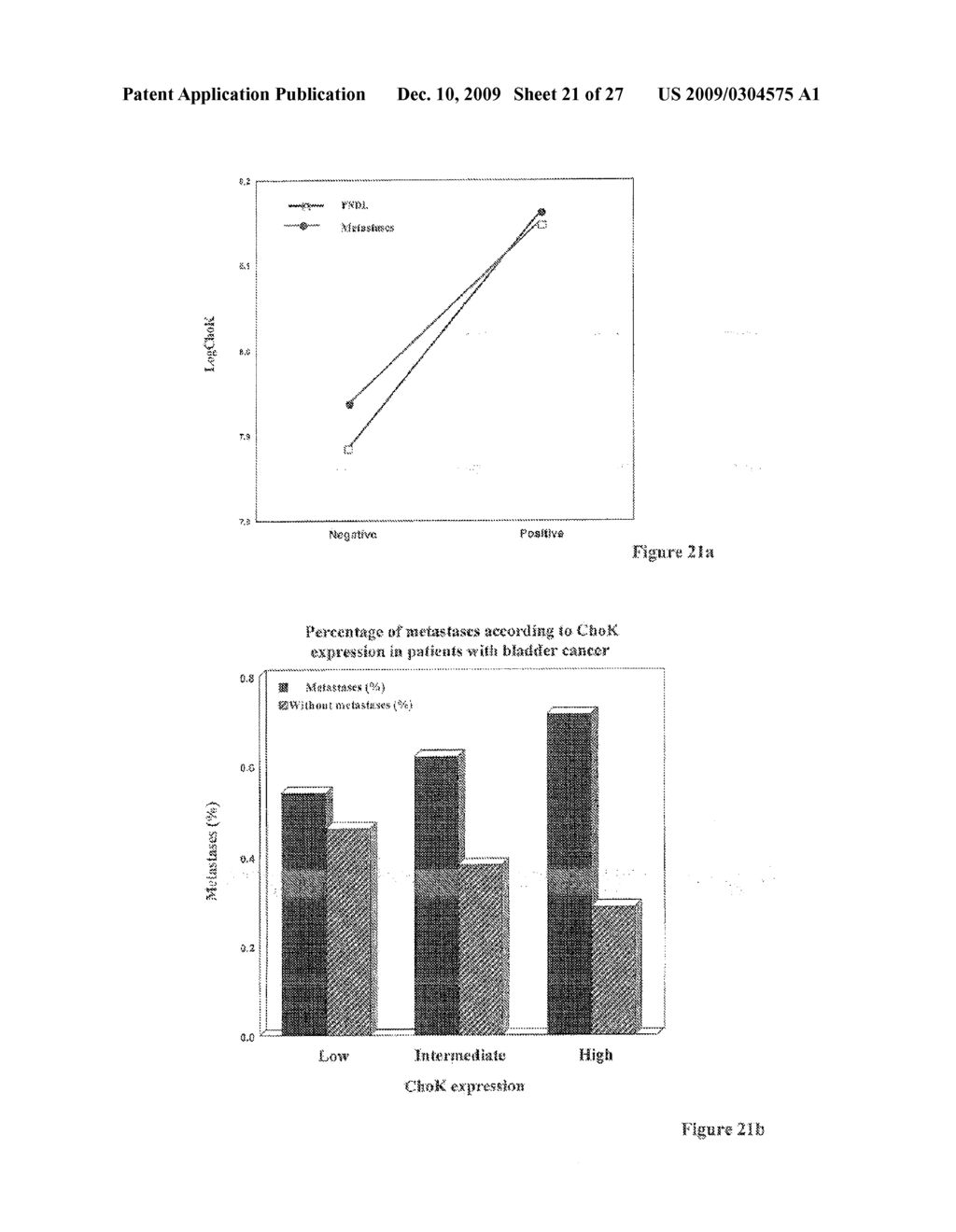 IN VITRO METHOD FOR IDENTIFYING COMPOUNDS FOR CANCER THERAPY - diagram, schematic, and image 22