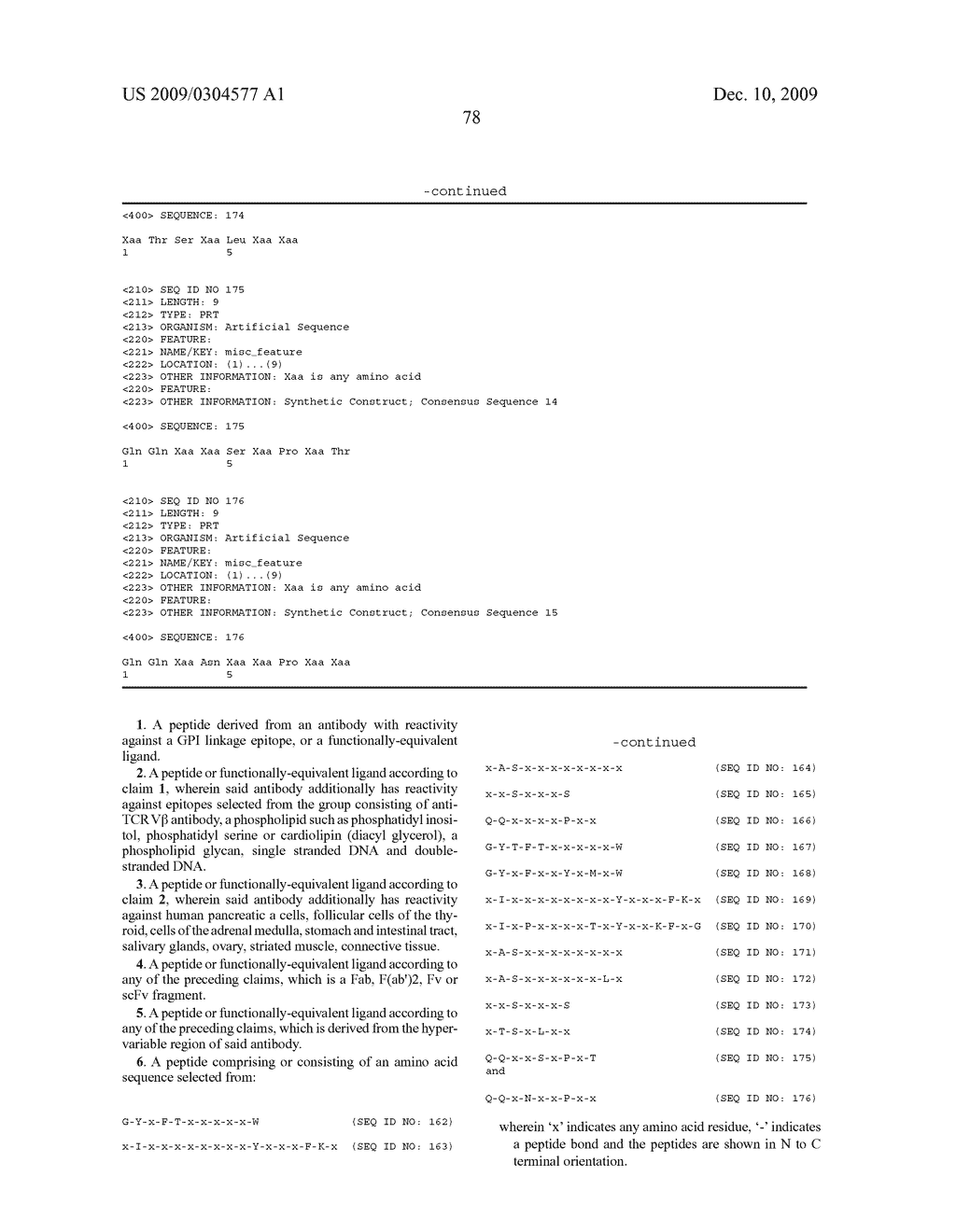 Peptides for Treatment and Diagnosis of Autoimmune Disease - diagram, schematic, and image 98