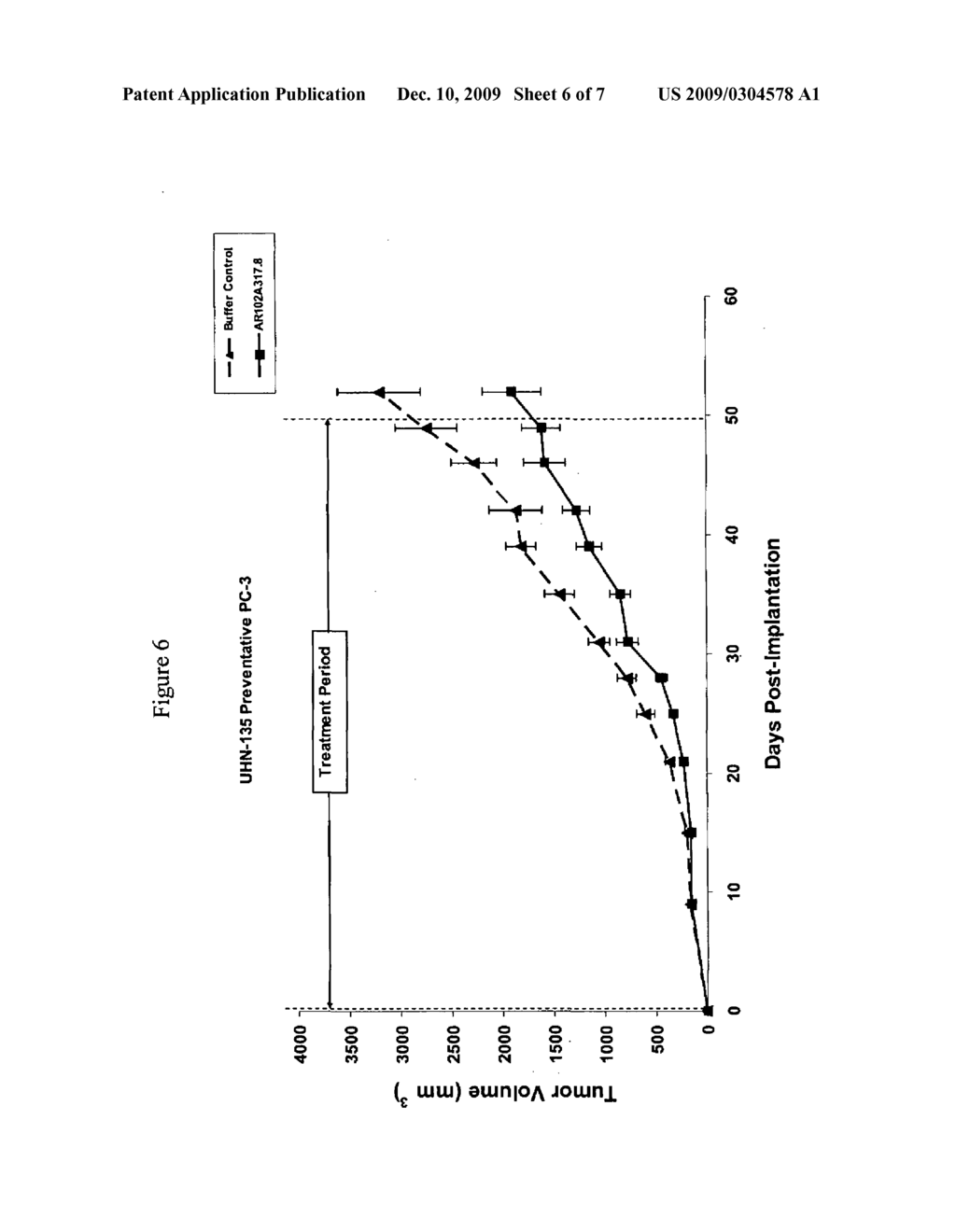 Cancerous Disease Modifying Antibodies - diagram, schematic, and image 07