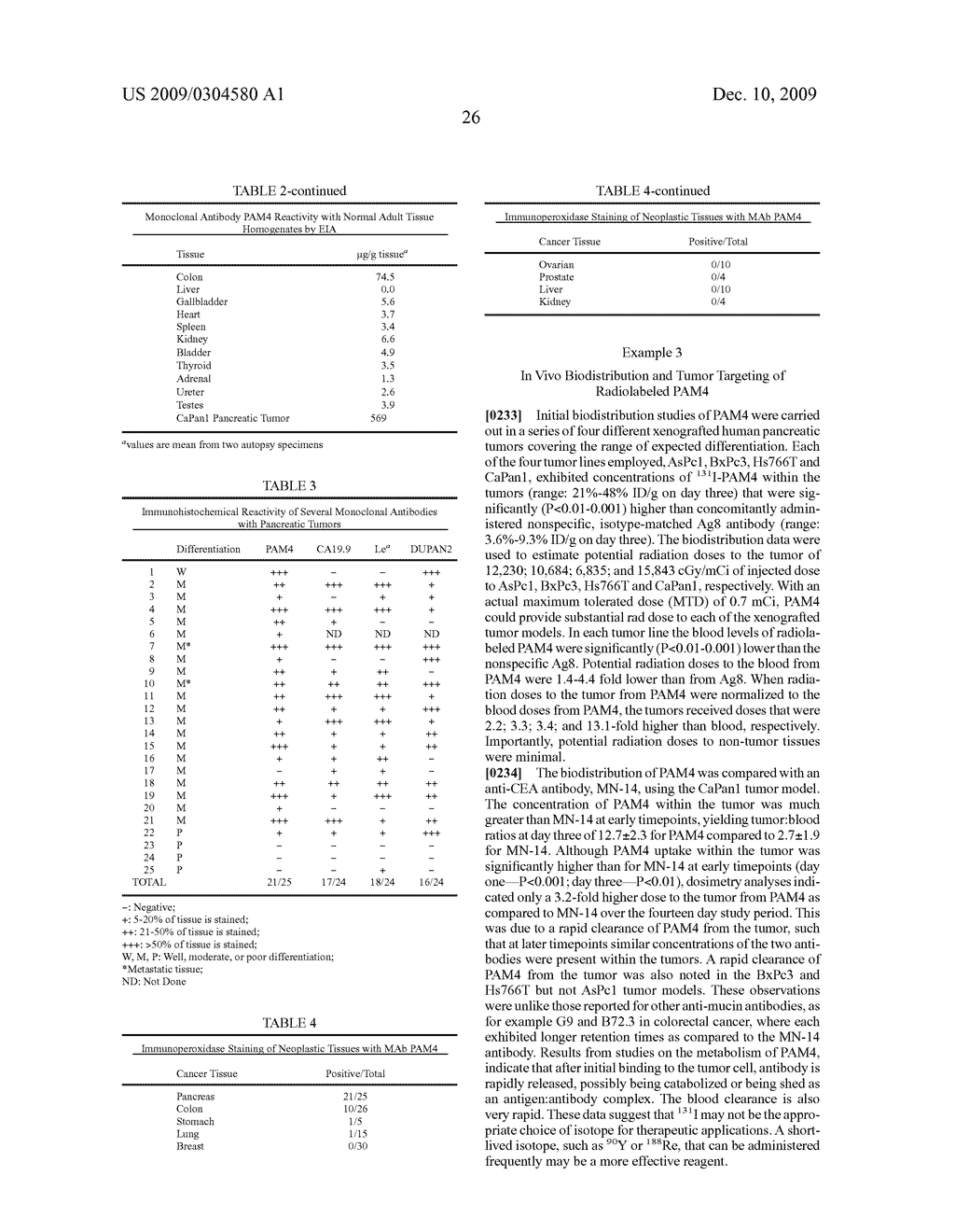 Anti-Pancreatic Cancer Antibodies - diagram, schematic, and image 47