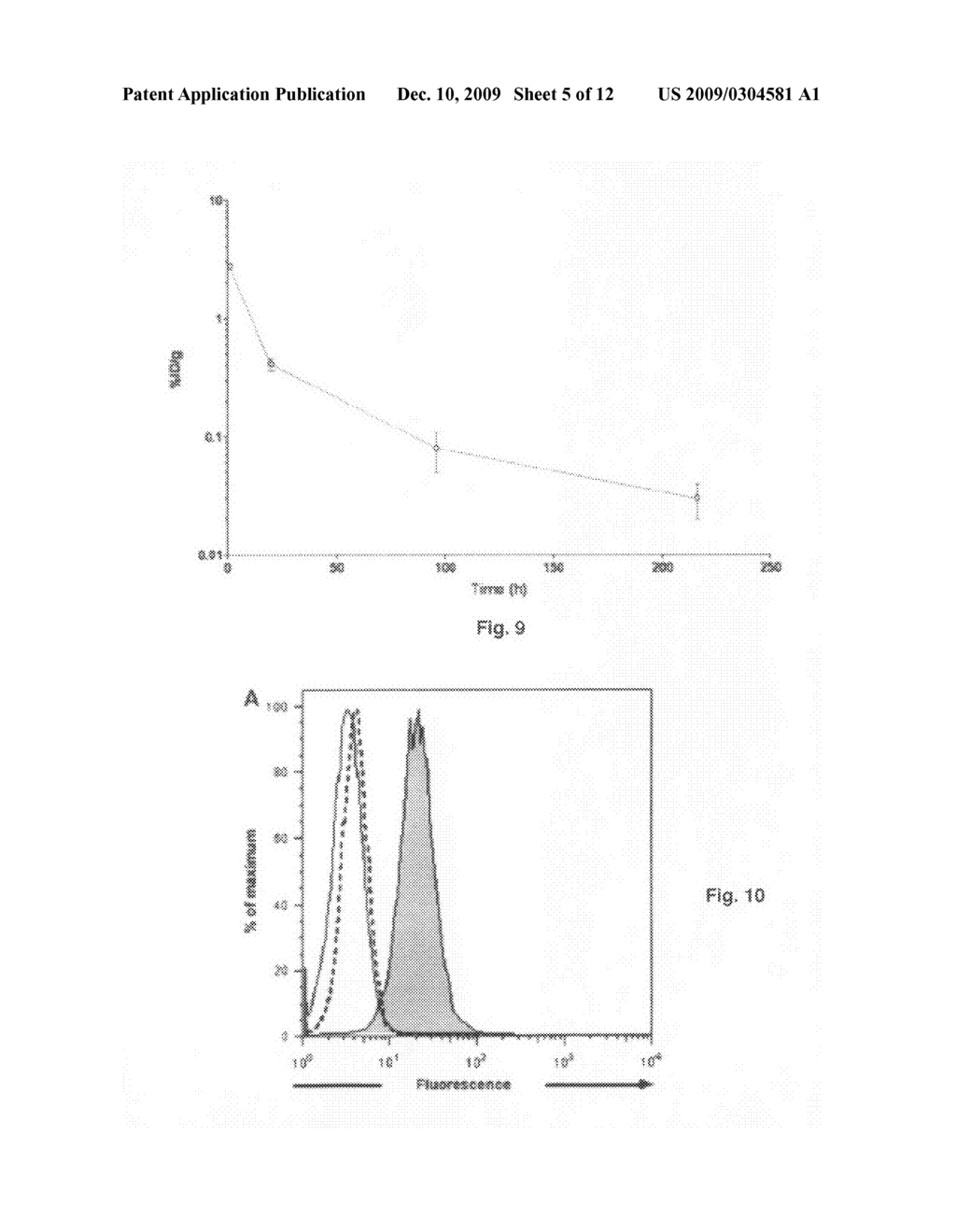 Single wall nanotube constructs and uses therefor - diagram, schematic, and image 06