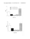 Single wall nanotube constructs and uses therefor diagram and image