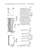 BIOLOGICALLY EXCITABLE CELLS diagram and image