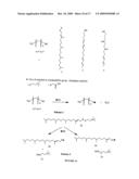 RADIATION SENSITIVE LIPOSOMES diagram and image