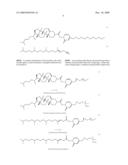 RADIATION SENSITIVE LIPOSOMES diagram and image