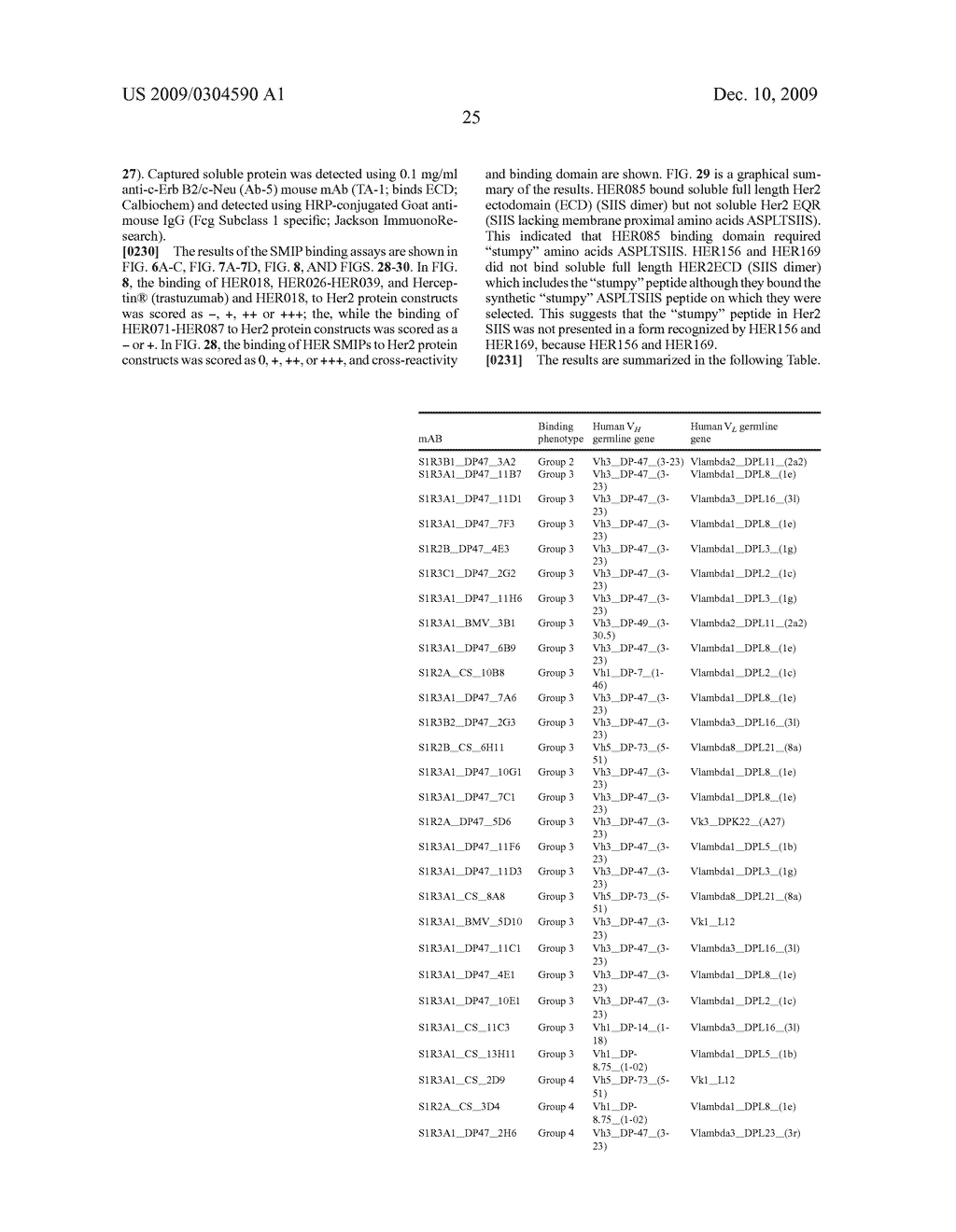 Therapeutic compositions and methods - diagram, schematic, and image 154