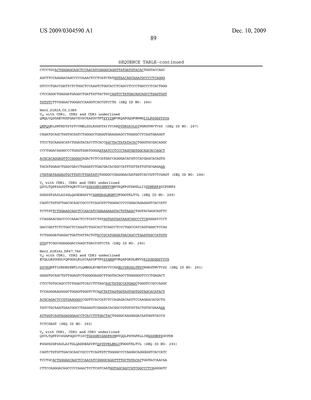 Therapeutic compositions and methods - diagram, schematic, and image 218