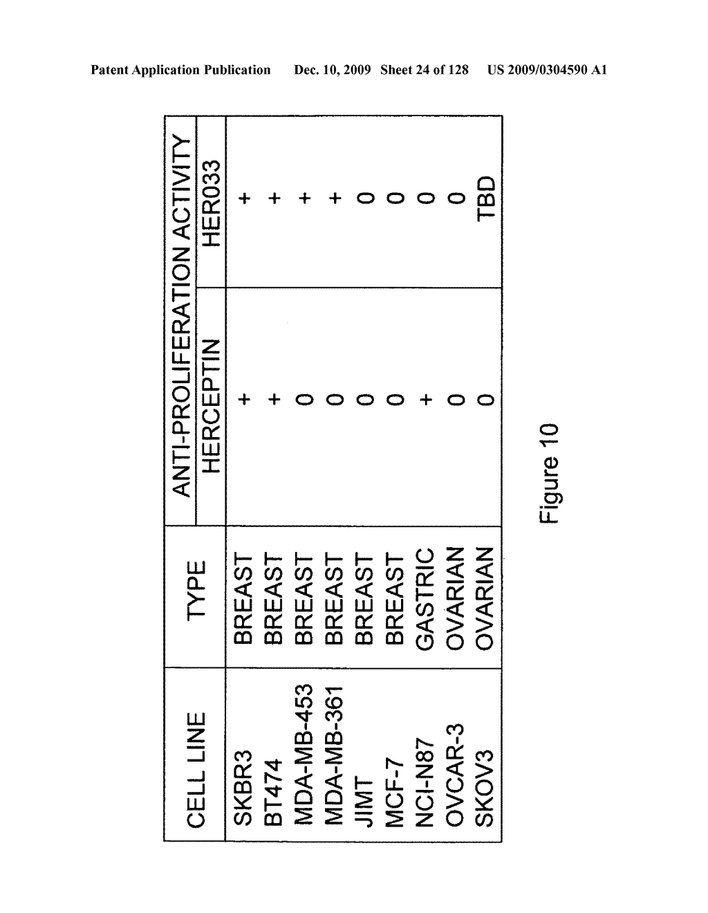 Therapeutic compositions and methods - diagram, schematic, and image 25