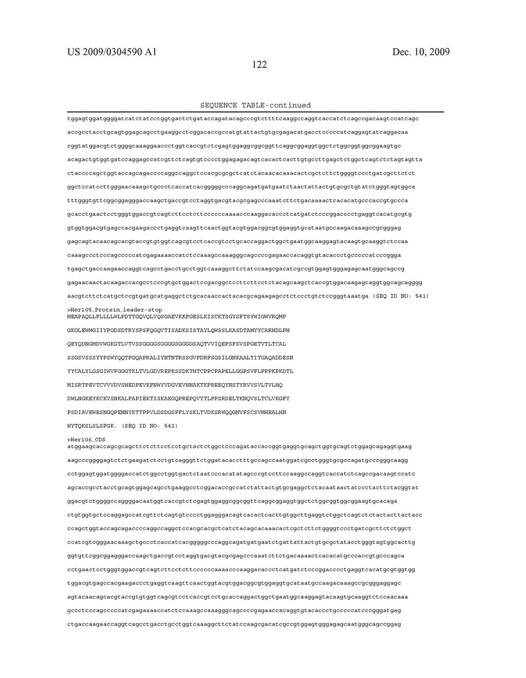 Therapeutic compositions and methods - diagram, schematic, and image 251