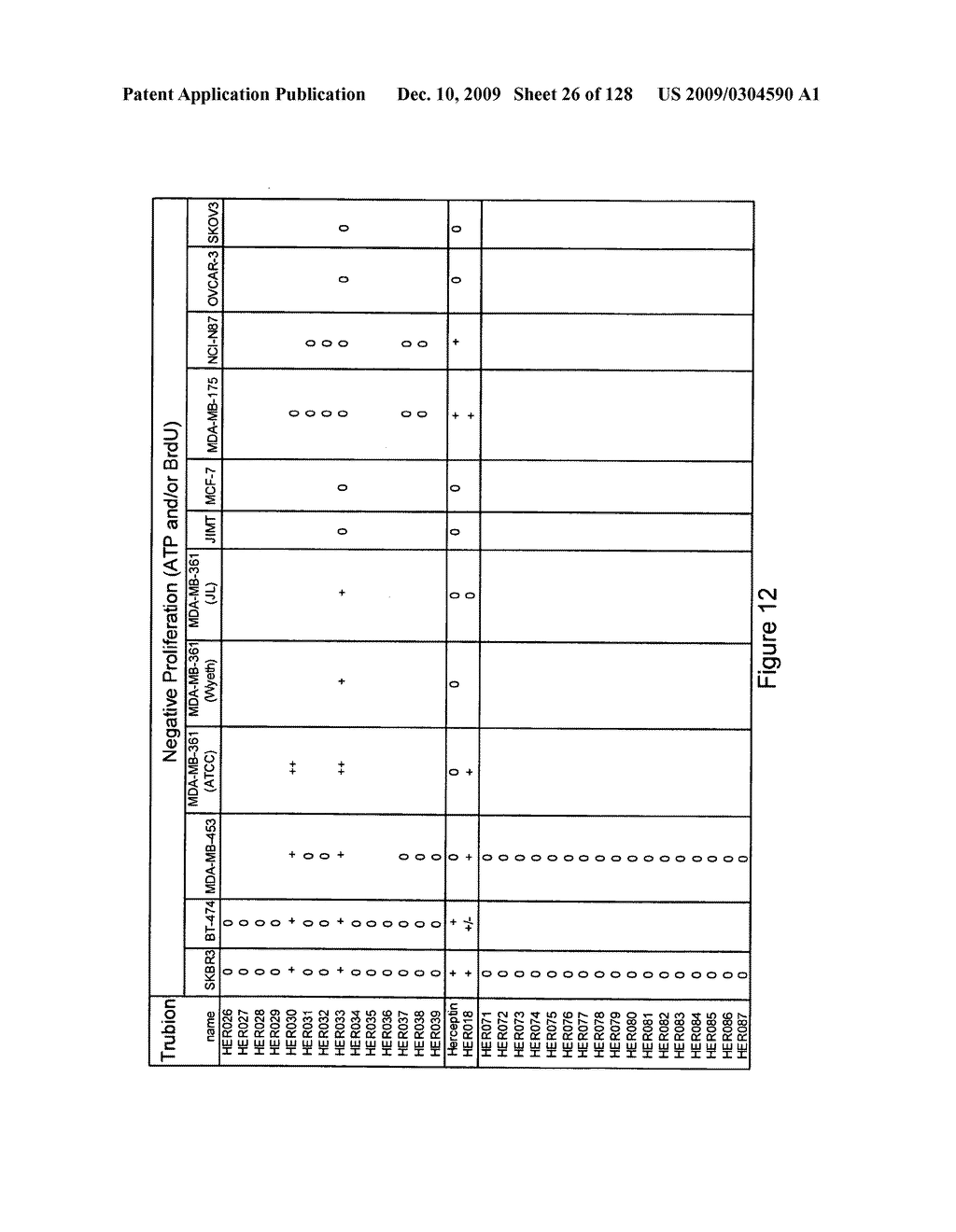 Therapeutic compositions and methods - diagram, schematic, and image 27