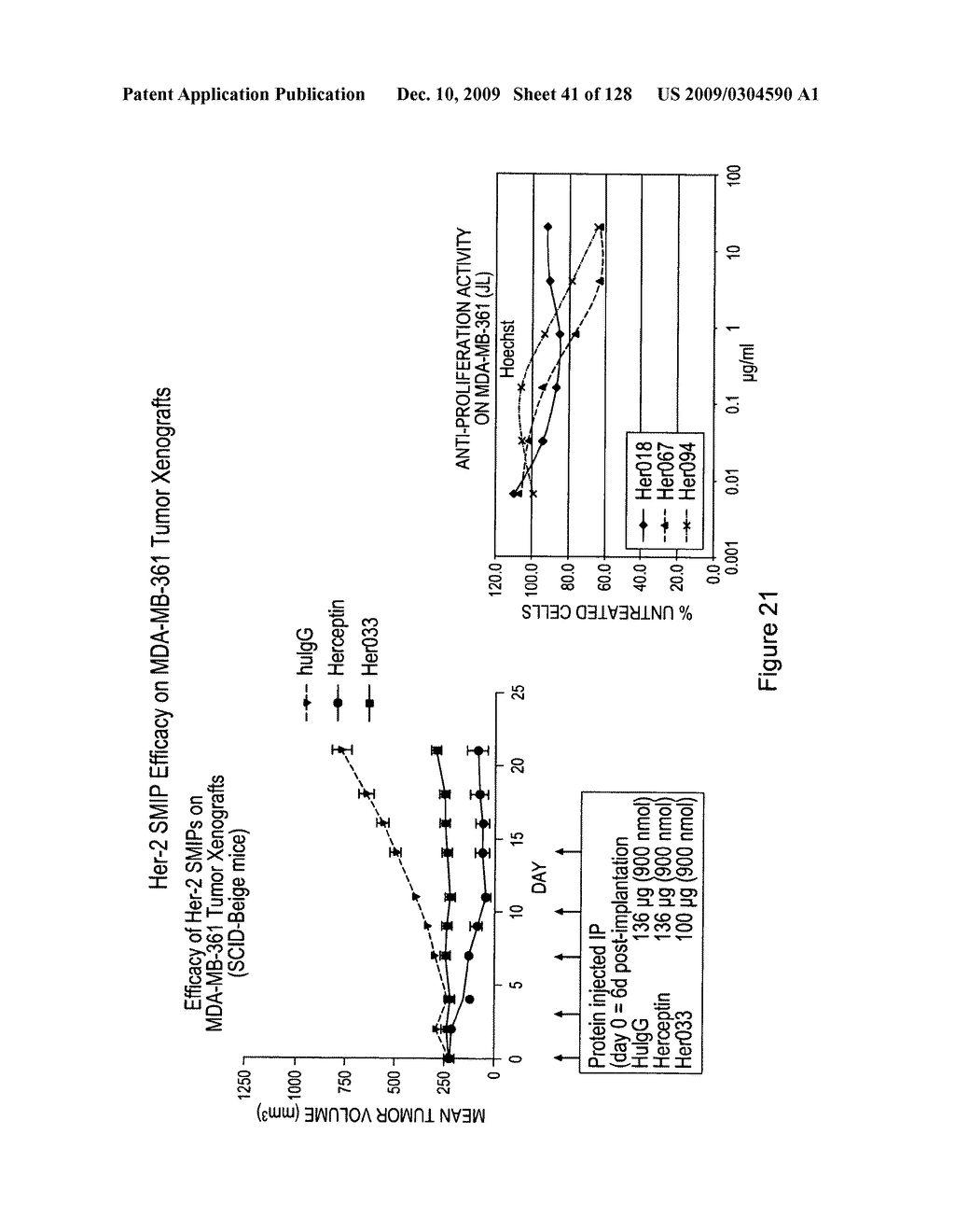 Therapeutic compositions and methods - diagram, schematic, and image 42