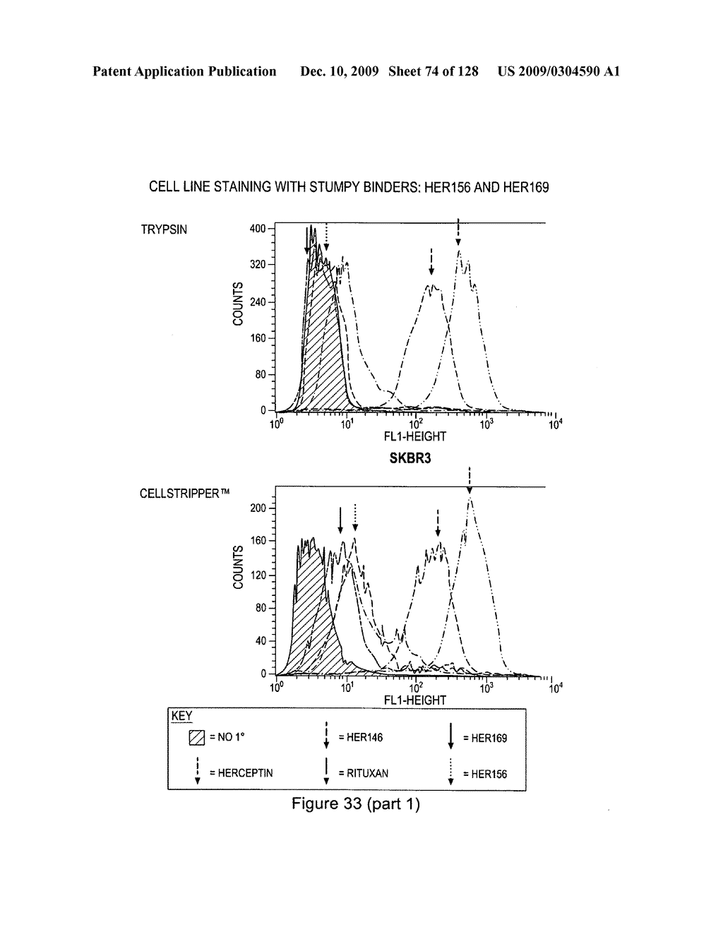 Therapeutic compositions and methods - diagram, schematic, and image 75