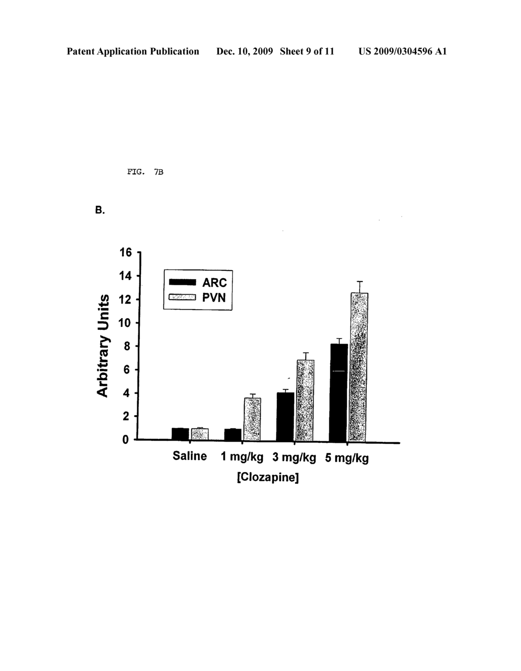 Methods for Predicting Psychotropic Drugs Which Elicit Weight Gain - diagram, schematic, and image 10