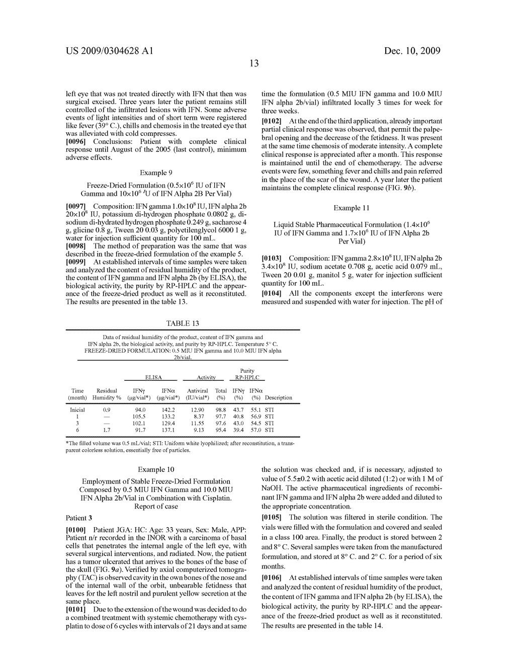 STABILIZED PHARMACEUTICAL FORMULATIONS THAT CONTAIN THE INTERFERONS GAMMA AND ALPHA IN SYNERGISTIC PROPORTIONS - diagram, schematic, and image 20