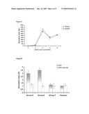 CHIMERIC VACCINE ANTIGENS AGAINST CLASSICAL SWINE FEVER VIRUS diagram and image