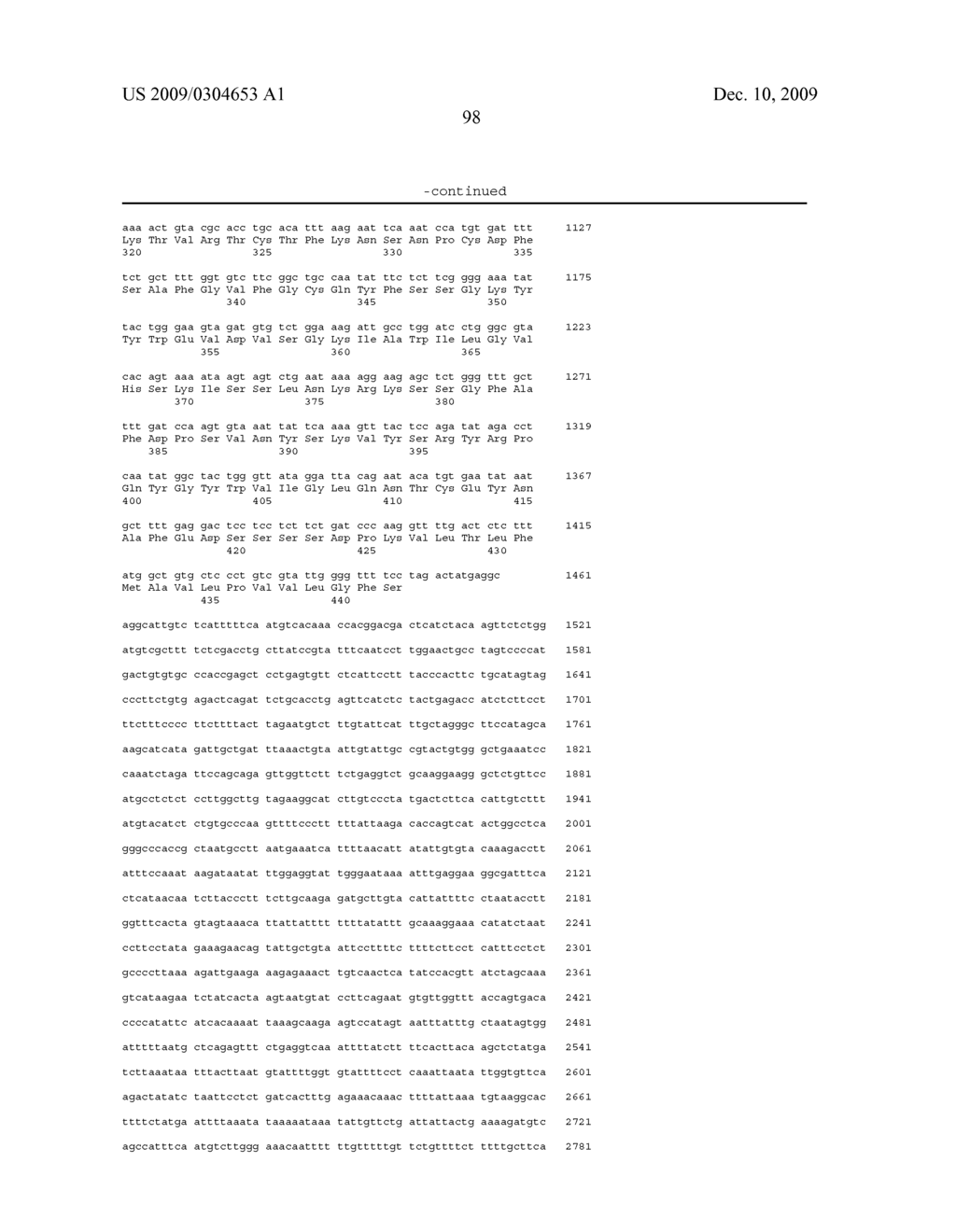 METHODS TO IDENTIFY POLYNUCLEOTIDE AND POLYPEPTIDE SEQUENCES WHICH MAY BE ASSOCIATED WITH PHYSIOLOGICAL AND MEDICAL CONDITIONS - diagram, schematic, and image 141