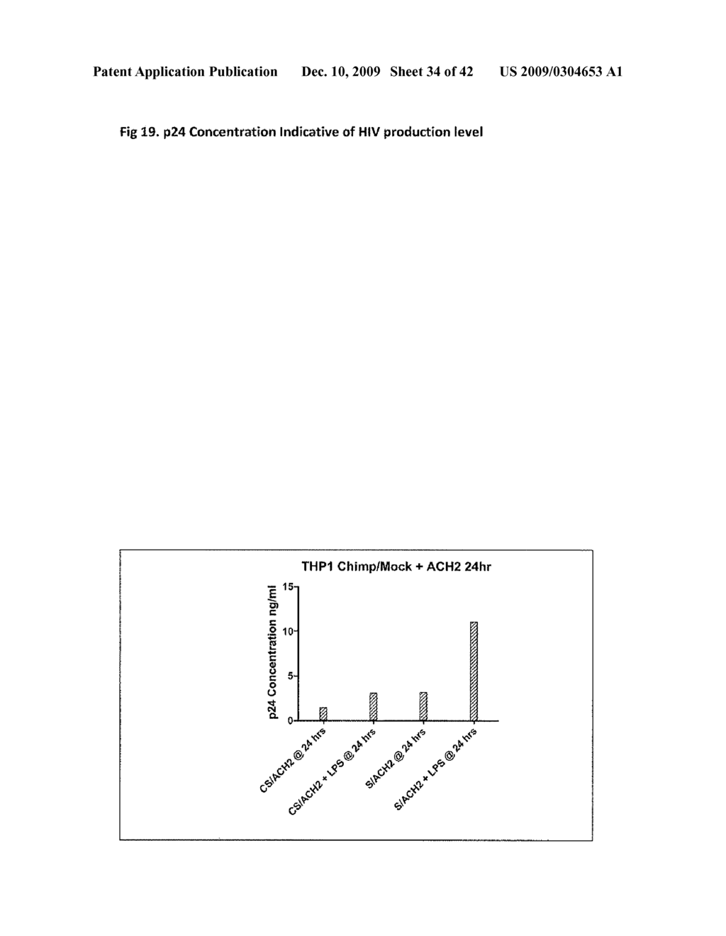 METHODS TO IDENTIFY POLYNUCLEOTIDE AND POLYPEPTIDE SEQUENCES WHICH MAY BE ASSOCIATED WITH PHYSIOLOGICAL AND MEDICAL CONDITIONS - diagram, schematic, and image 35