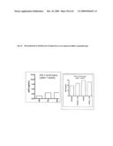 METHODS TO IDENTIFY POLYNUCLEOTIDE AND POLYPEPTIDE SEQUENCES WHICH MAY BE ASSOCIATED WITH PHYSIOLOGICAL AND MEDICAL CONDITIONS diagram and image