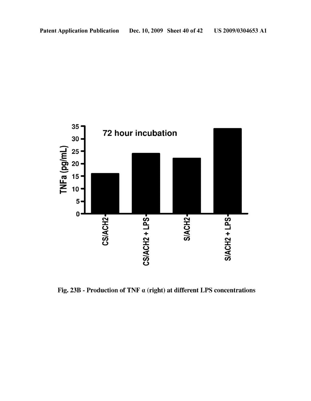 METHODS TO IDENTIFY POLYNUCLEOTIDE AND POLYPEPTIDE SEQUENCES WHICH MAY BE ASSOCIATED WITH PHYSIOLOGICAL AND MEDICAL CONDITIONS - diagram, schematic, and image 41