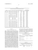 METHODS TO IDENTIFY POLYNUCLEOTIDE AND POLYPEPTIDE SEQUENCES WHICH MAY BE ASSOCIATED WITH PHYSIOLOGICAL AND MEDICAL CONDITIONS diagram and image