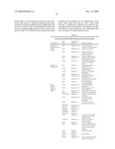 MODULATORS OF ALPHA-SYNUCLEIN TOXICITY diagram and image