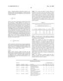 BIOMARKERS FOR CHRONIC TRANSPLANT DYSFUNCTION diagram and image