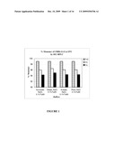 ANTAGONIST ANTI-CD40 ANTIBODY PHARMACEUTICAL COMPOSITIONS diagram and image