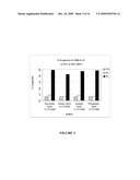 ANTAGONIST ANTI-CD40 ANTIBODY PHARMACEUTICAL COMPOSITIONS diagram and image