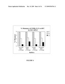 ANTAGONIST ANTI-CD40 ANTIBODY PHARMACEUTICAL COMPOSITIONS diagram and image