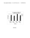 ANTAGONIST ANTI-CD40 ANTIBODY PHARMACEUTICAL COMPOSITIONS diagram and image