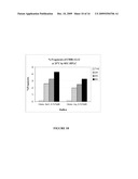 ANTAGONIST ANTI-CD40 ANTIBODY PHARMACEUTICAL COMPOSITIONS diagram and image