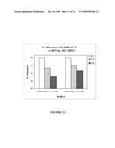 ANTAGONIST ANTI-CD40 ANTIBODY PHARMACEUTICAL COMPOSITIONS diagram and image