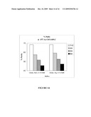 ANTAGONIST ANTI-CD40 ANTIBODY PHARMACEUTICAL COMPOSITIONS diagram and image