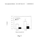 MODULATORS OF P-SELECTIN GLYCOPROTEIN LIGAND 1 diagram and image