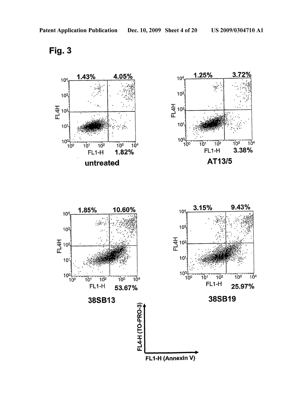 NOVEL ANTI-CD38 ANTIBODIES FOR THE TREATMENT OF CANCER - diagram, schematic, and image 05