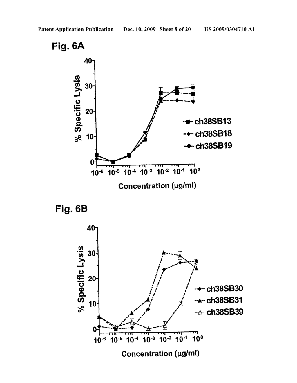 NOVEL ANTI-CD38 ANTIBODIES FOR THE TREATMENT OF CANCER - diagram, schematic, and image 09