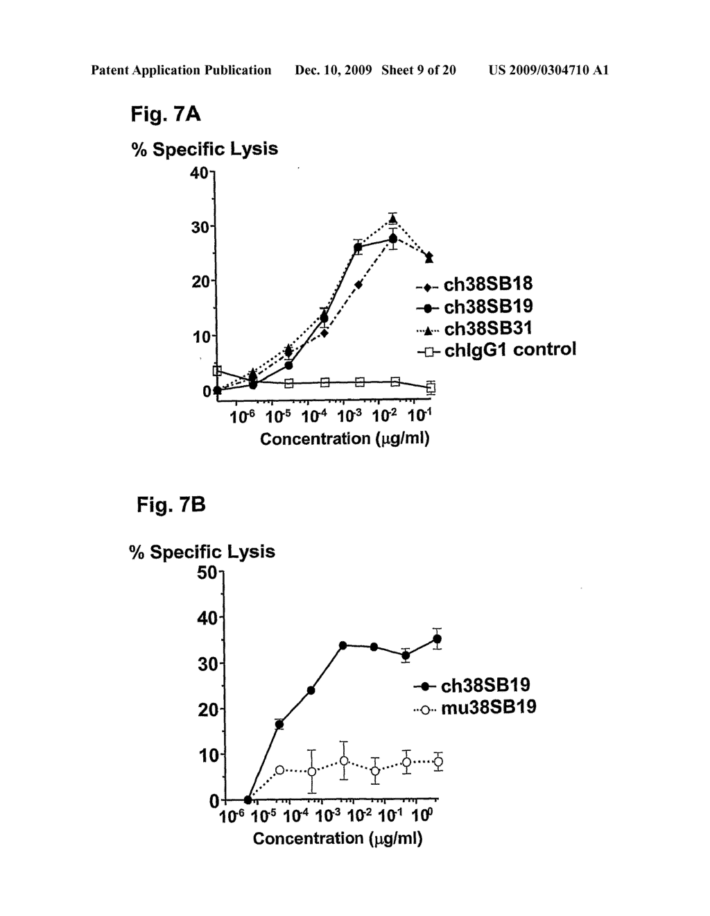 NOVEL ANTI-CD38 ANTIBODIES FOR THE TREATMENT OF CANCER - diagram, schematic, and image 10