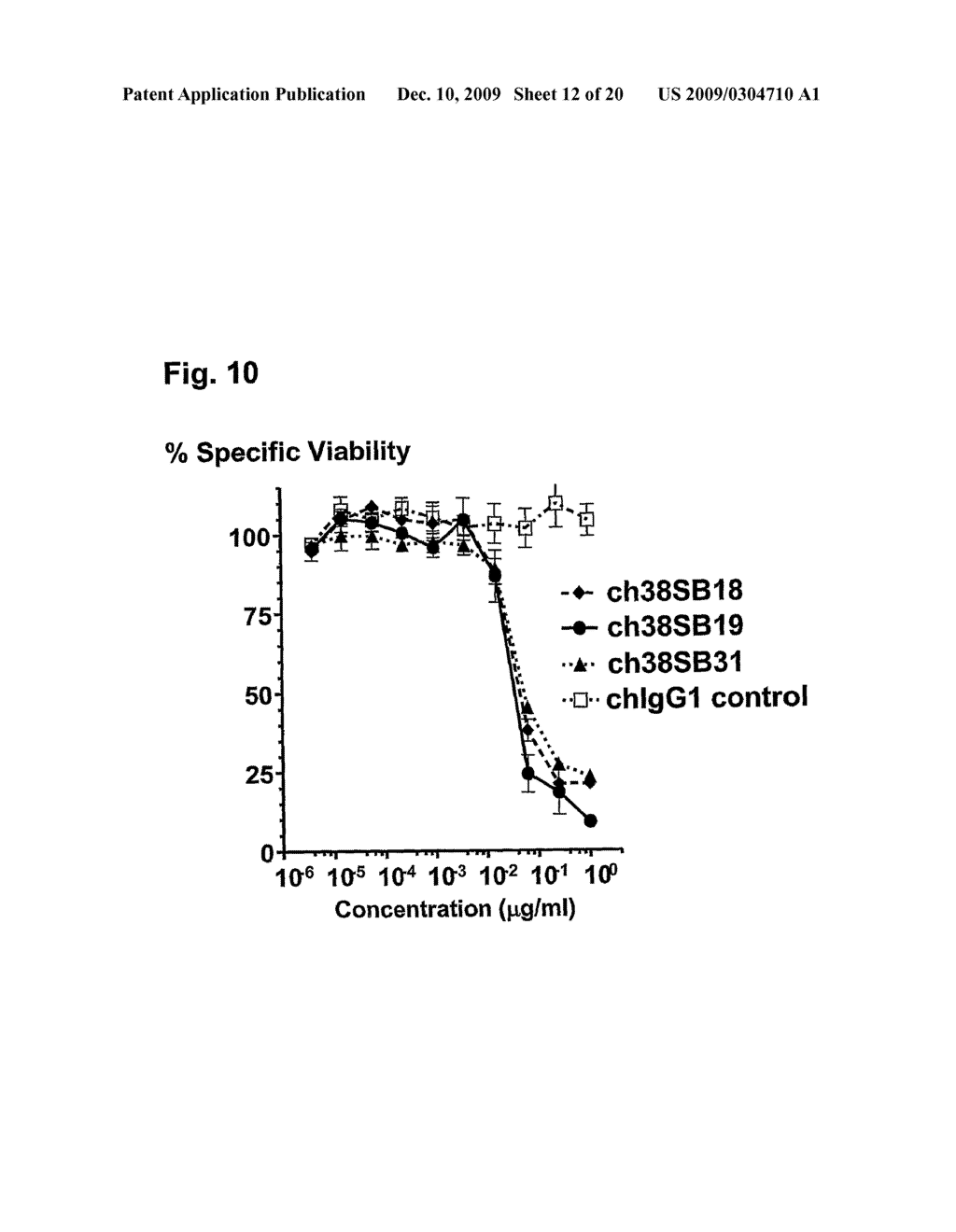 NOVEL ANTI-CD38 ANTIBODIES FOR THE TREATMENT OF CANCER - diagram, schematic, and image 13